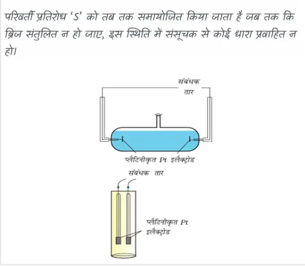 कक्षा 12 भौतिकी + रसायनशास्त्र नोट्स पीडीएफ़ 2024-2025 | All Chapters Colourful Notes - Image 6