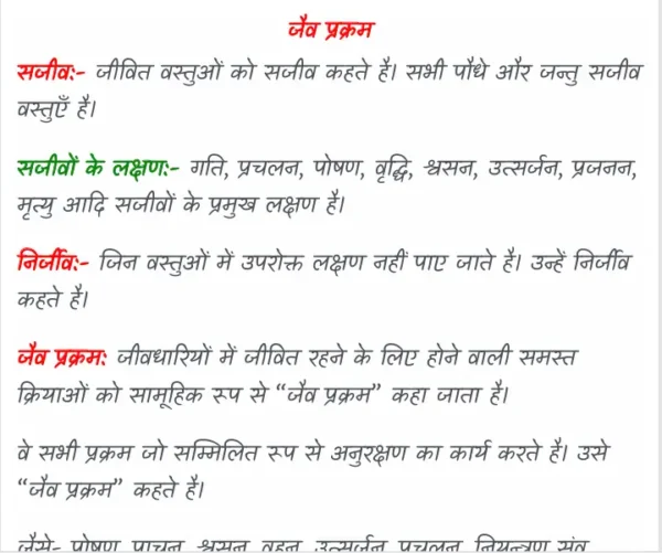 कक्षा 10 विज्ञान नोट्स पीडीएफ़ डाउनलोड (Exam Ready Colourful Notes) - Image 4