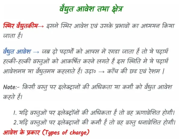 कक्षा 12 बायोलॉजी + भौतिकी + रसायनशास्त्र नोट्स पीडीएफ़ 2024-2025 | All Chapters Colourful Notes - Image 5