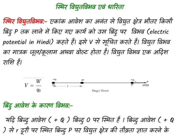 कक्षा 12 भौतिकी + रसायनशास्त्र नोट्स पीडीएफ़ 2024-2025 | All Chapters Colourful Notes - Image 3